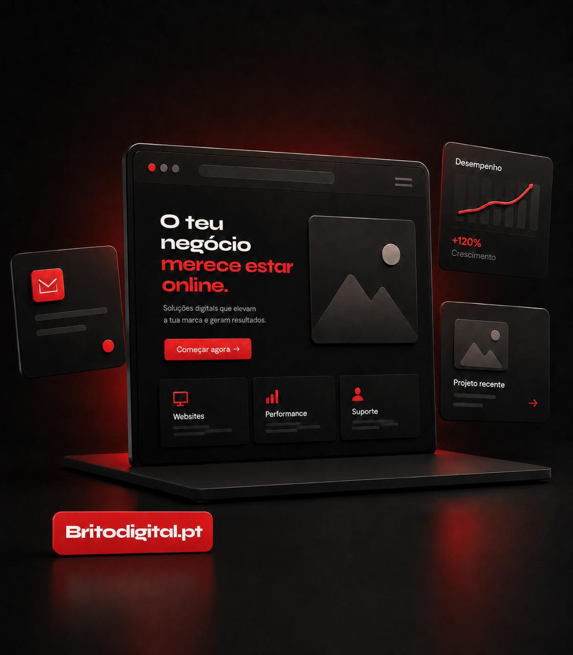 Site profissional Britodigital.pt